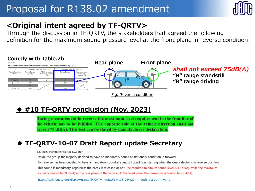 proposal for r138 02 amendment