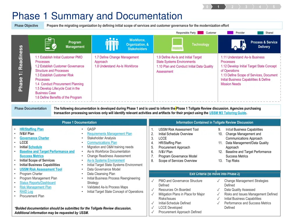 slide10