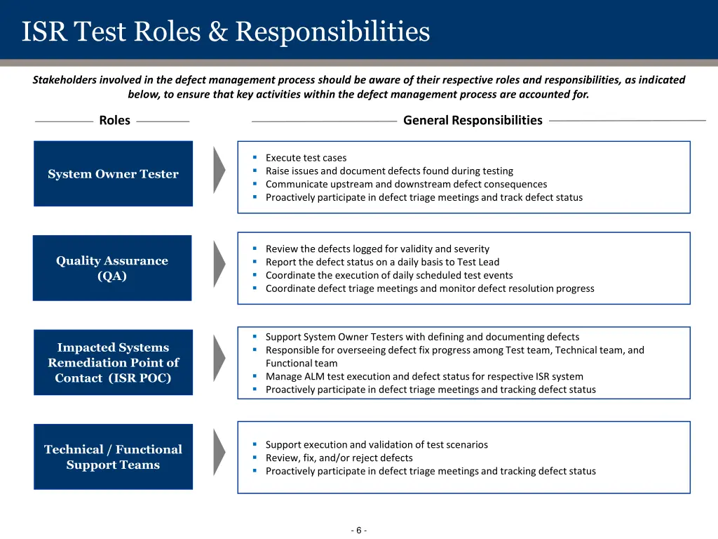 slide6