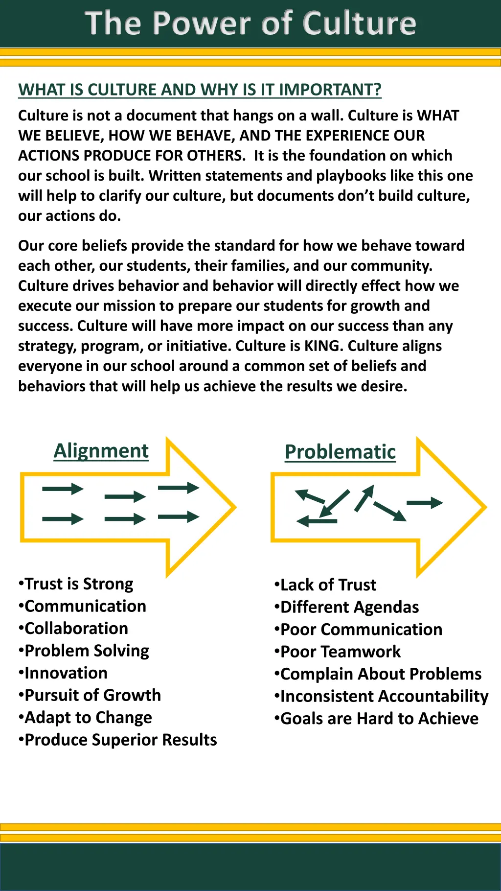 the power of culture 1