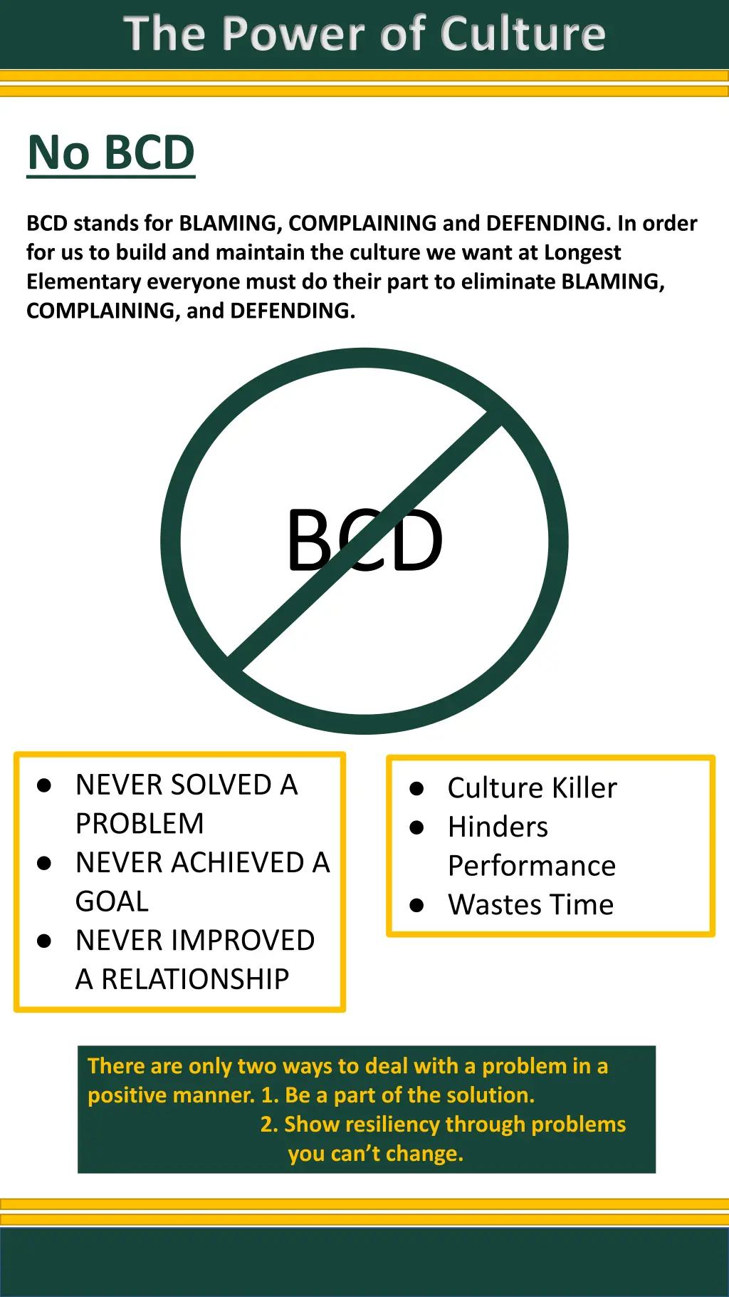 the power of culture 4