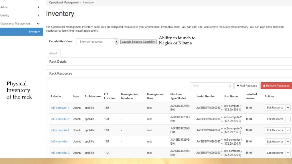 ability to launch to nagios or kibana