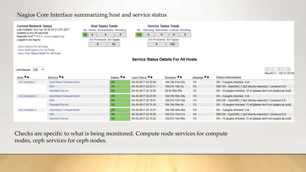 nagios core interface summarizing host