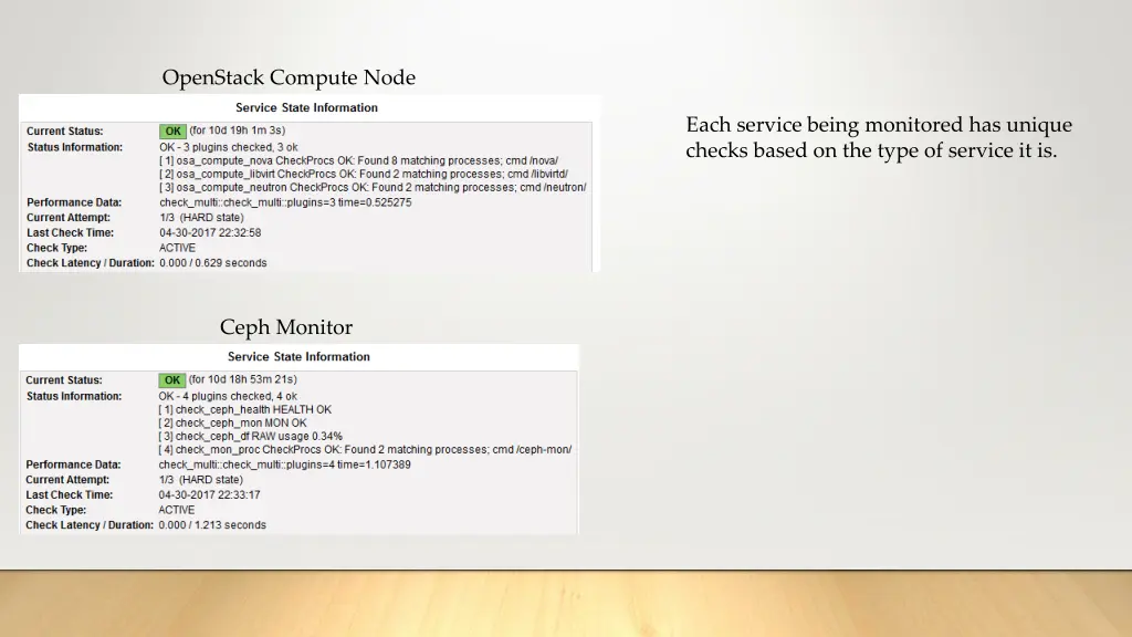 openstack compute node