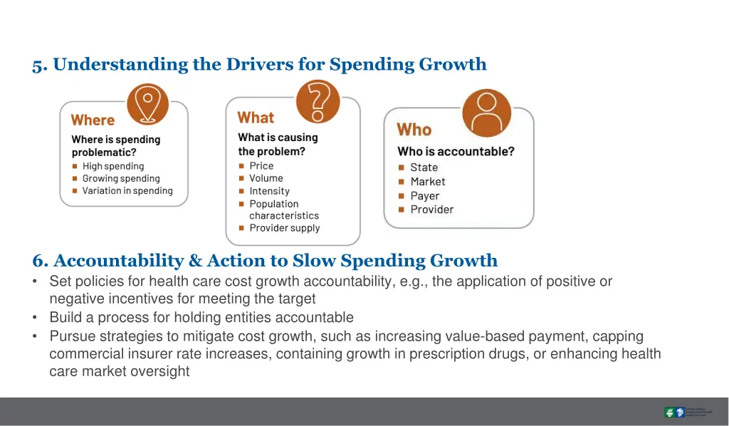 5 understanding the drivers for spending growth