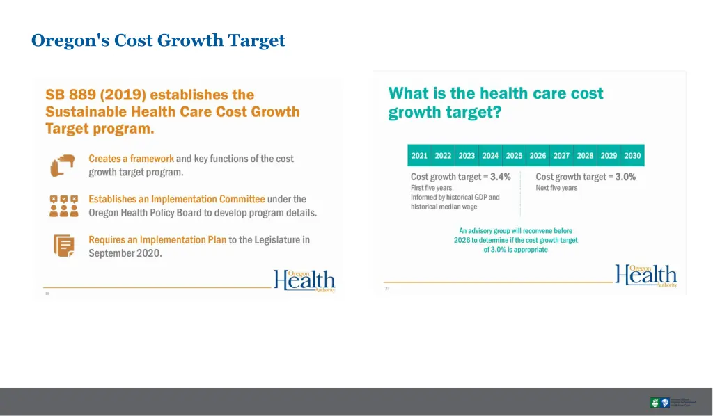 oregon s cost growth target