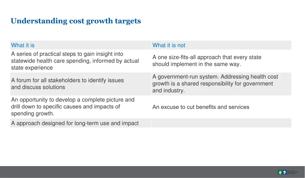 understanding cost growth targets