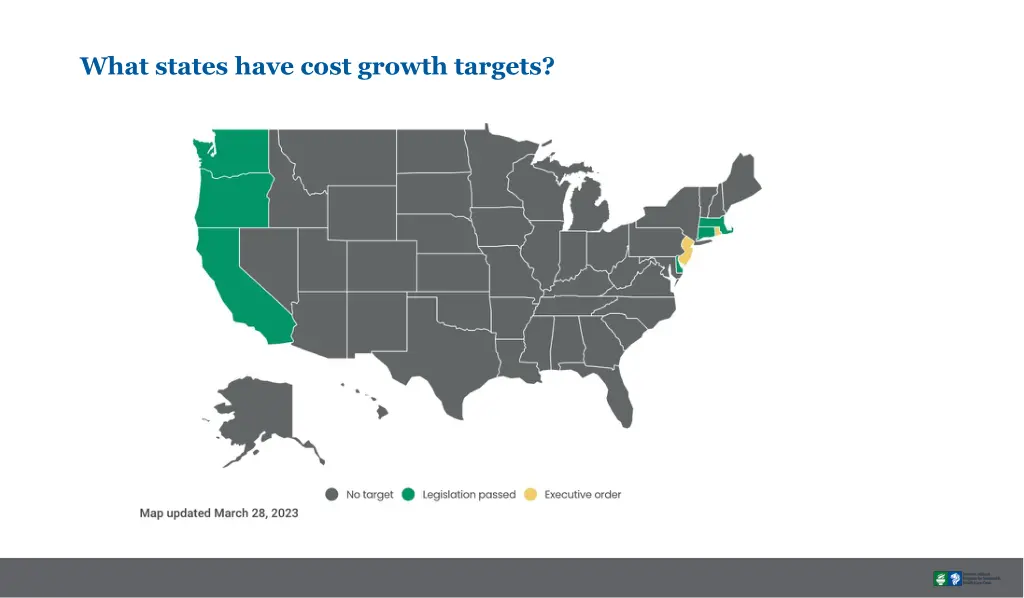 what states have cost growth targets