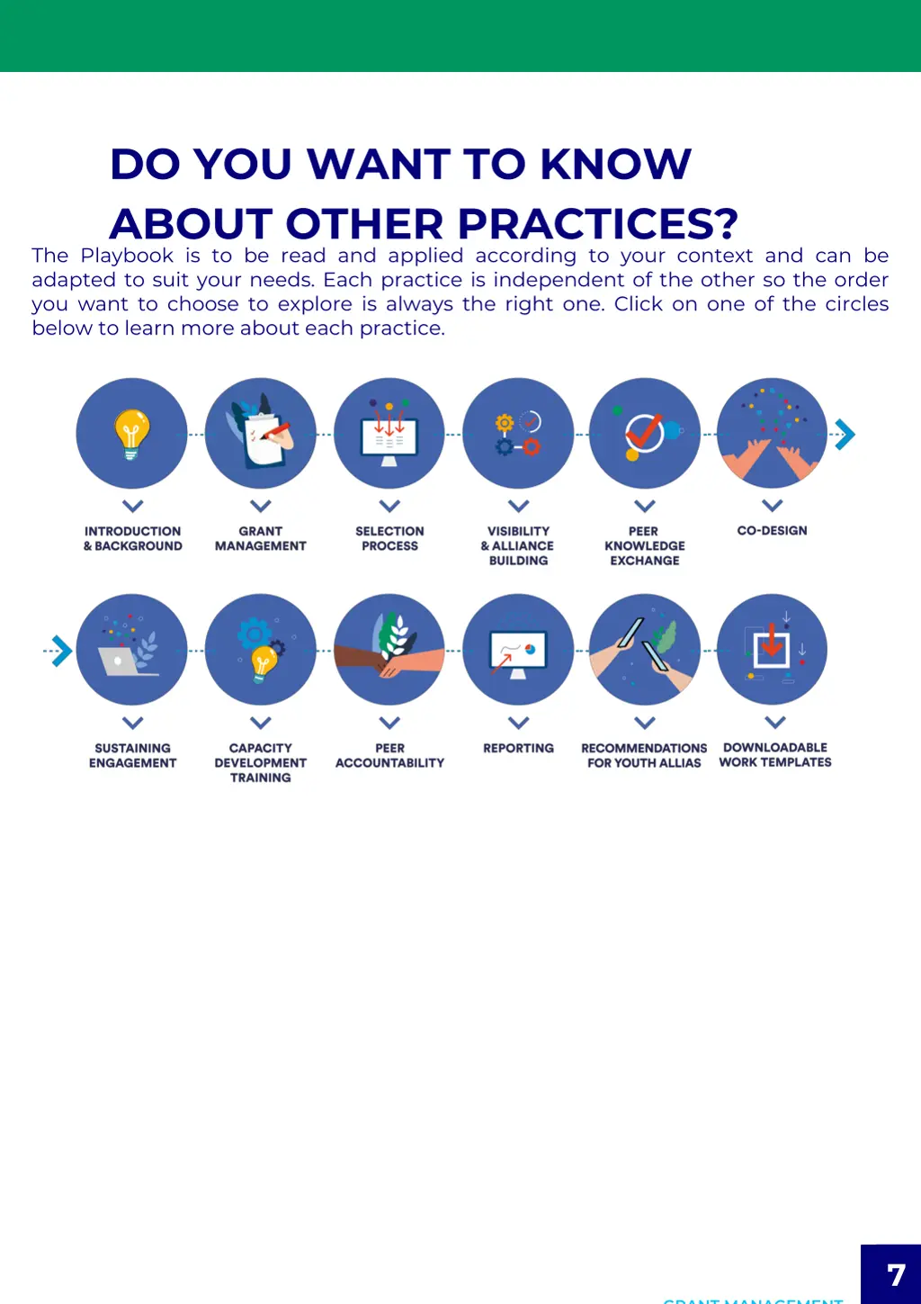 do you want to know about other practices