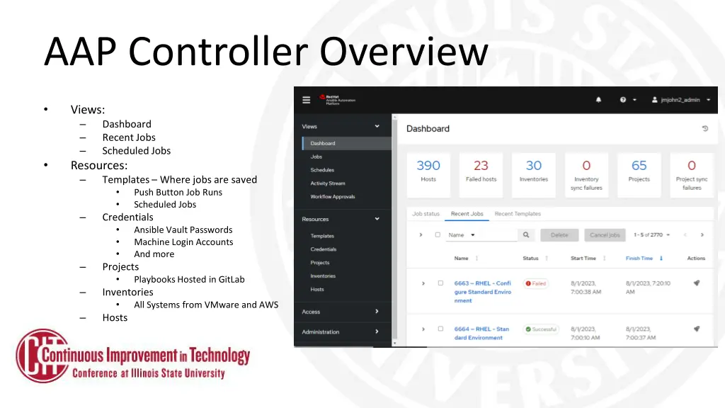 aap controller overview