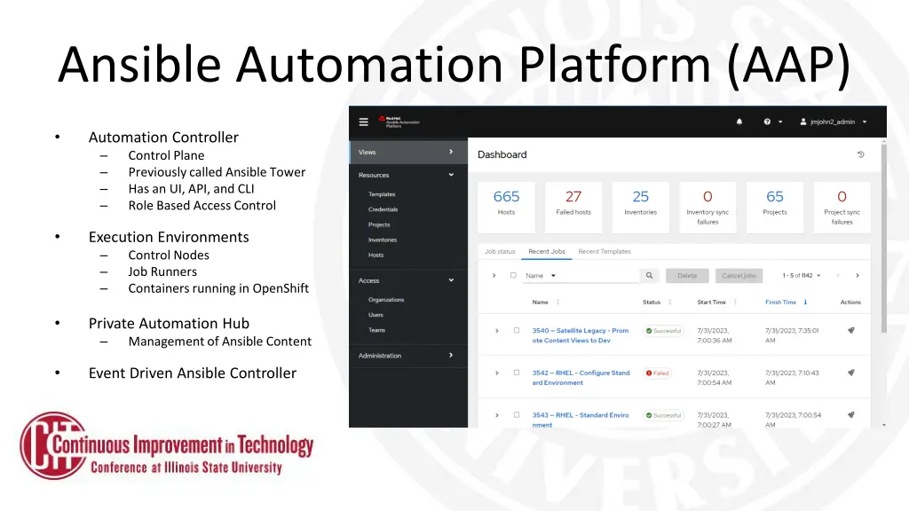 ansible automation platform aap