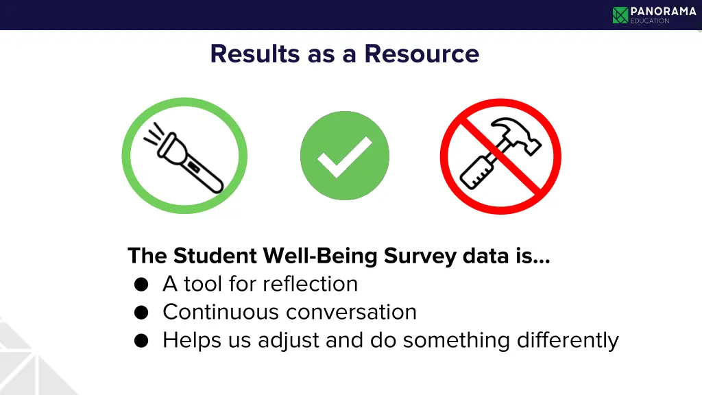 results as a resource