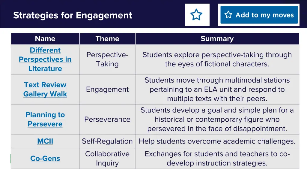 strategies for engagement 1