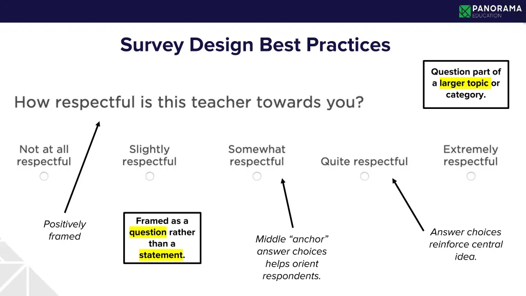 survey design best practices