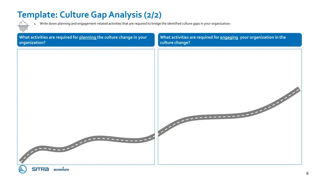 template culture gap analysis 2 2