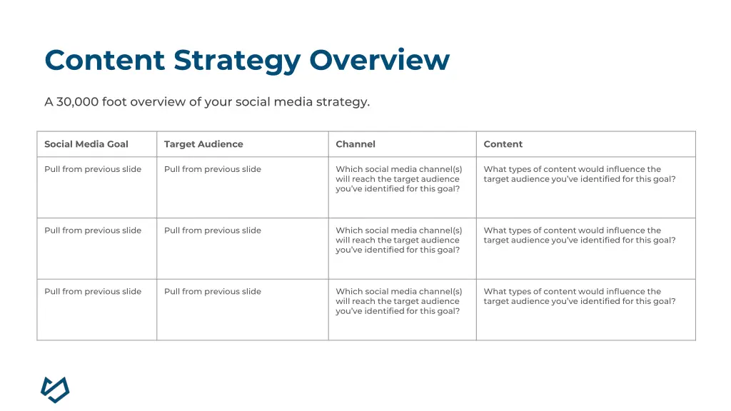 content strategy overview