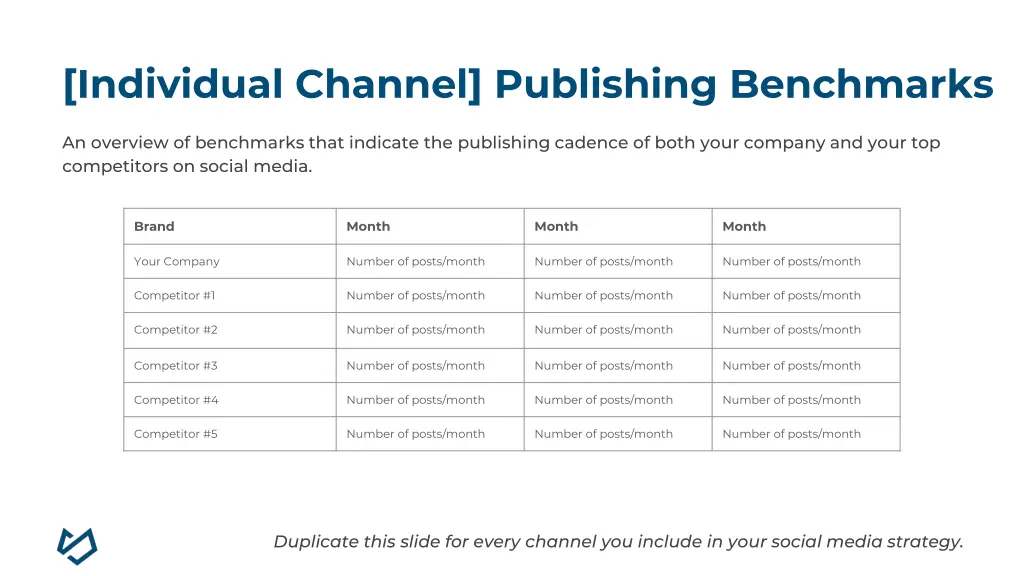 individual channel publishing benchmarks