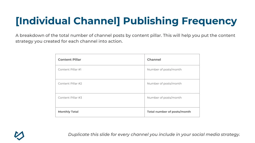 individual channel publishing frequency