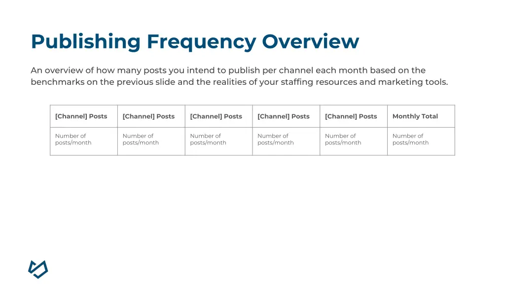 publishing frequency overview