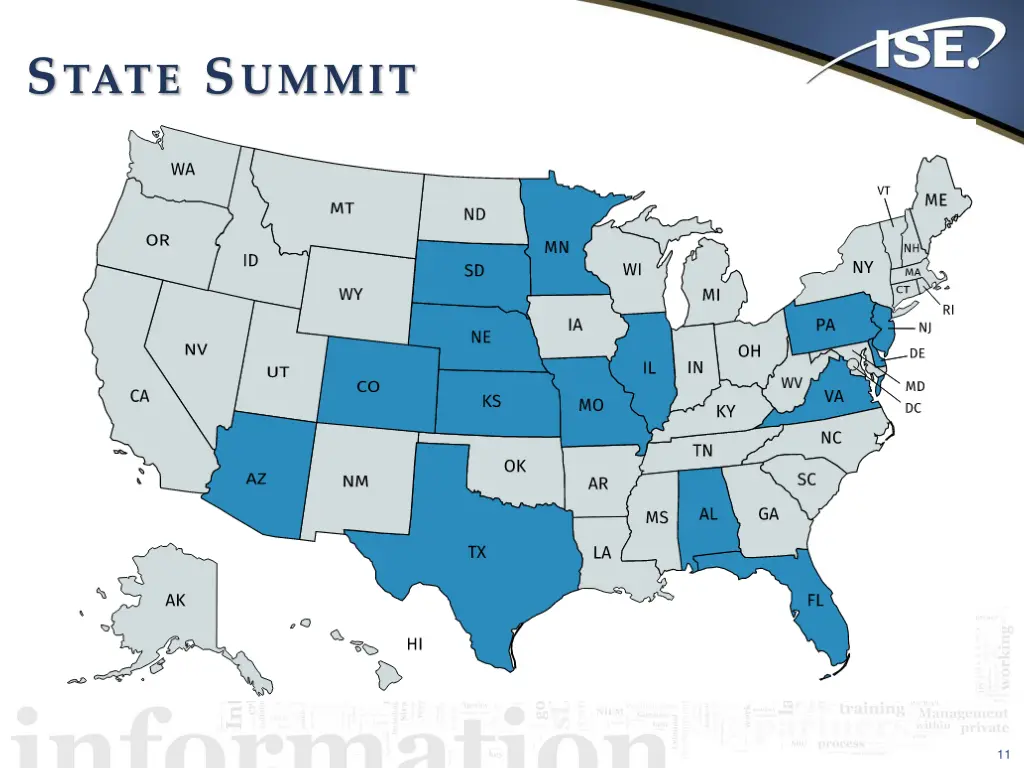s tate s ummit