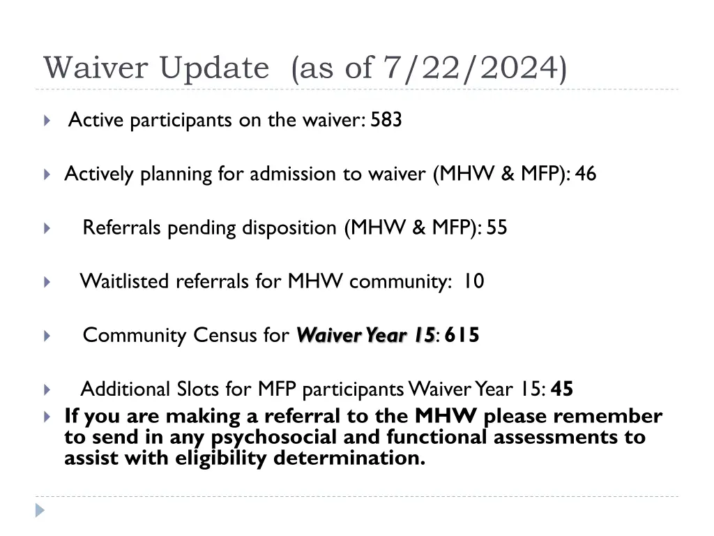 waiver update as of 7 22 2024