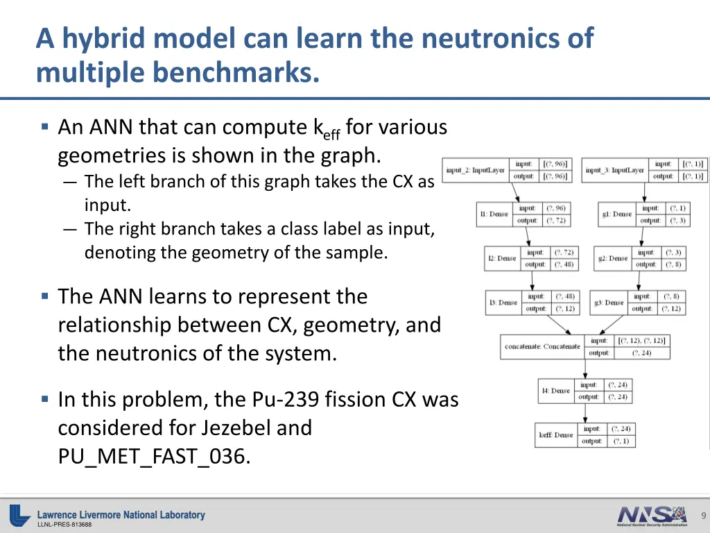 a hybrid model can learn the neutronics