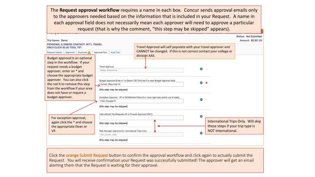 the request approval workflow requires a name