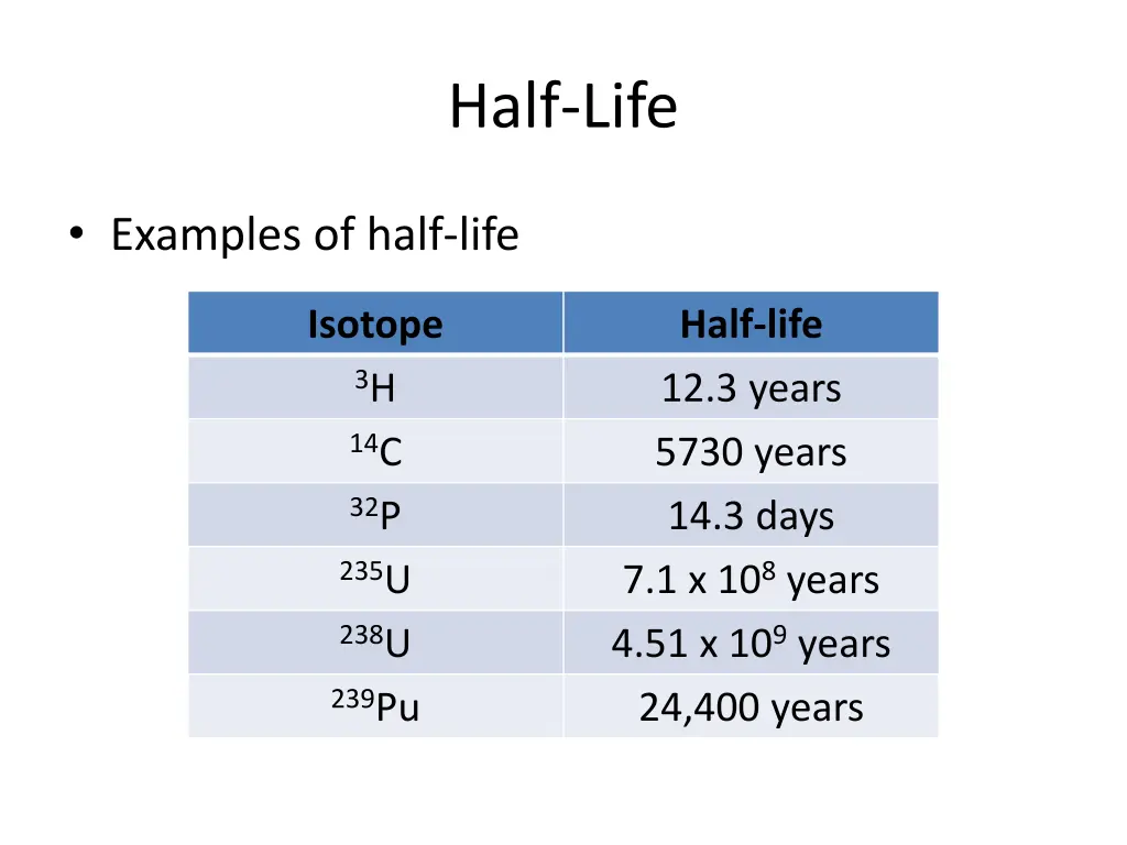 half life 1