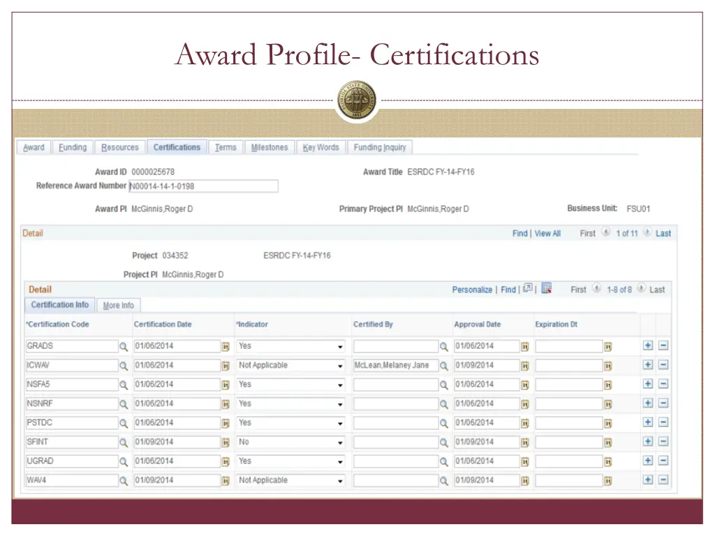 award profile certifications