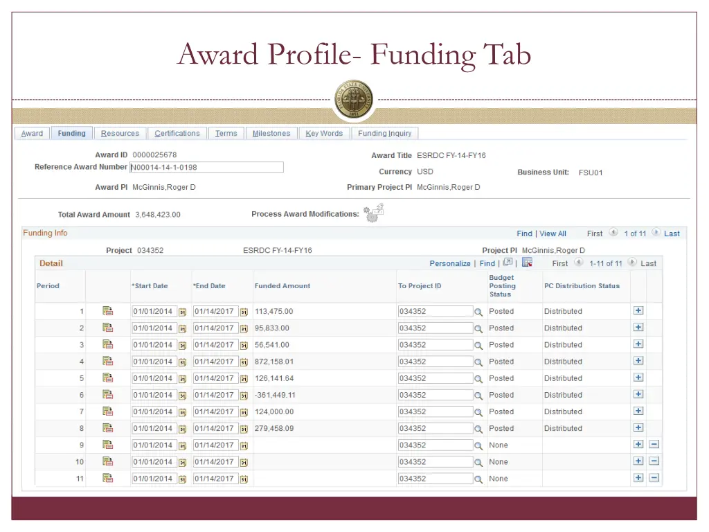 award profile funding tab
