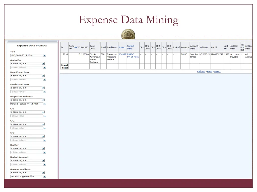 expense data mining