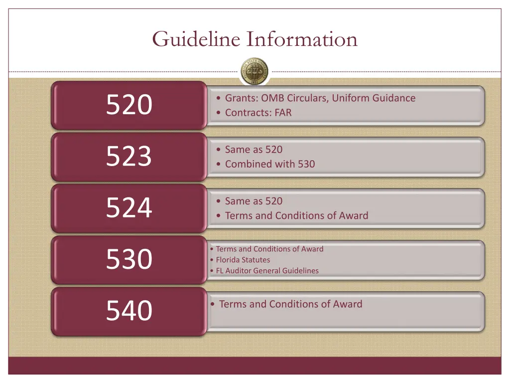 guideline information
