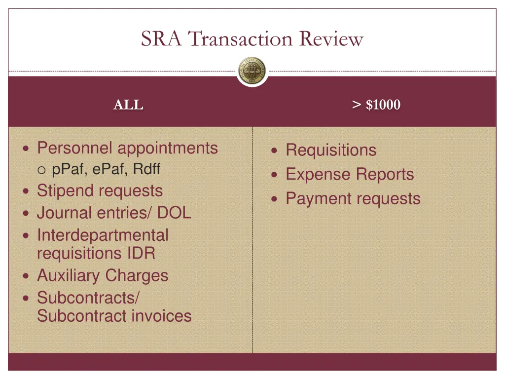 sra transaction review