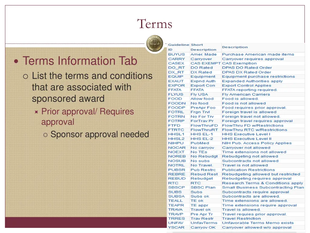 terms