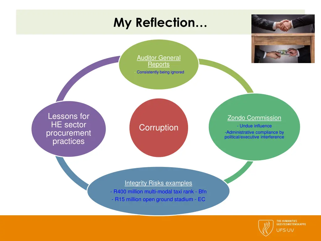 my reflection