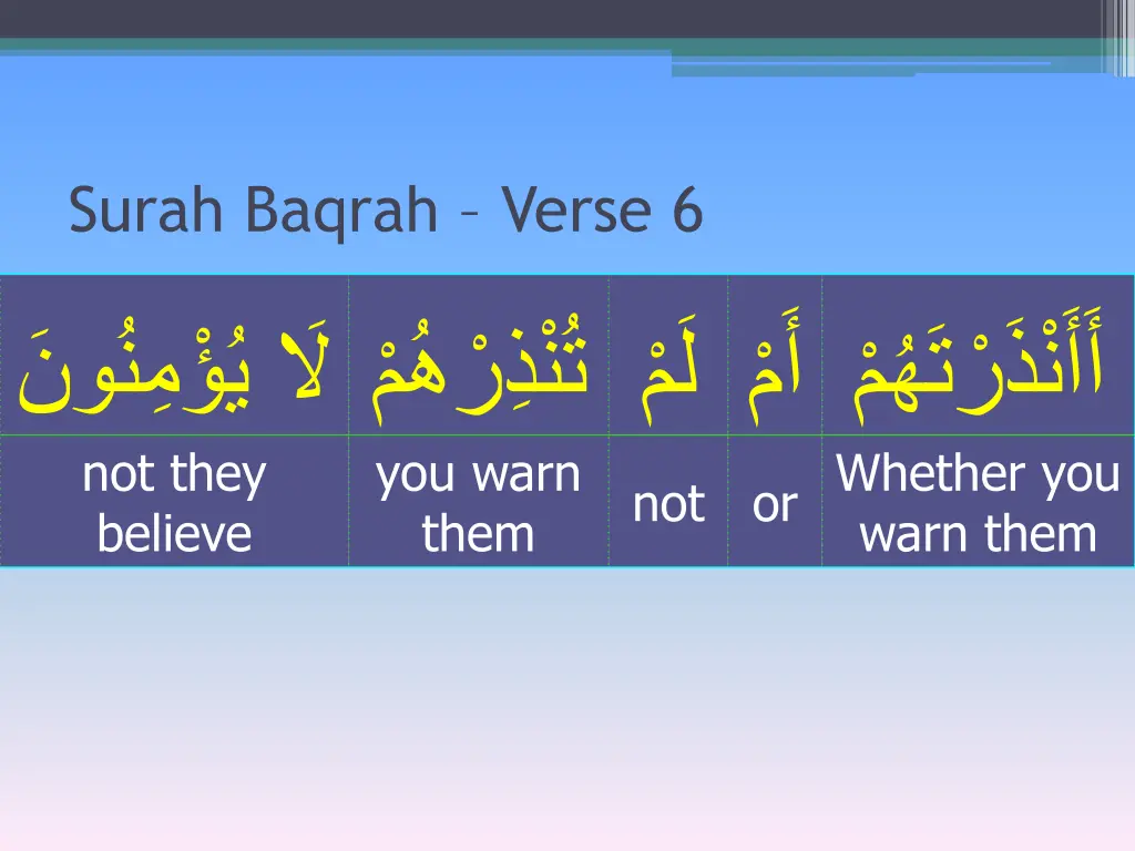 surah baqrah verse 6