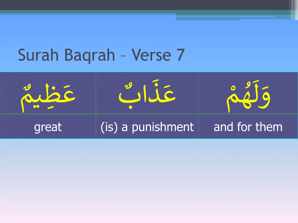 surah baqrah verse 7 2