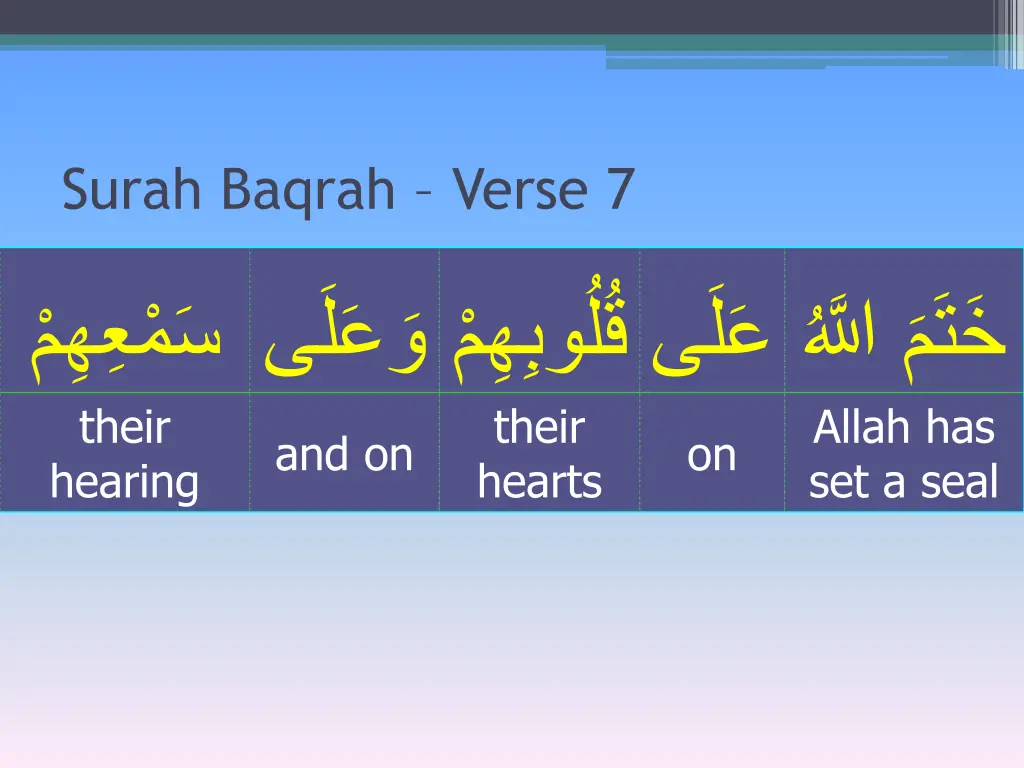 surah baqrah verse 7