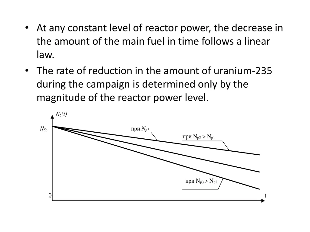 at any constant level of reactor power
