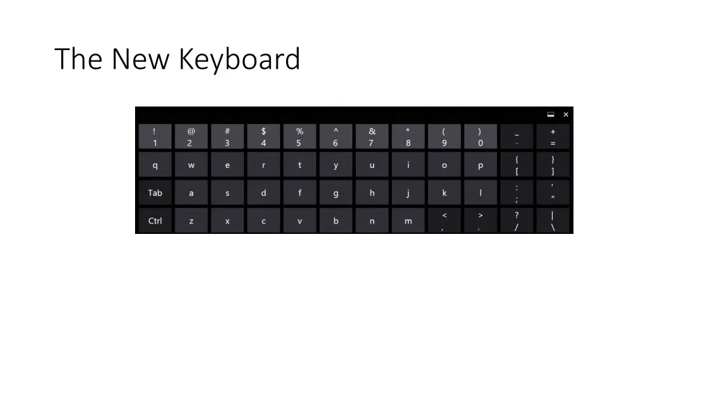 the new keyboard