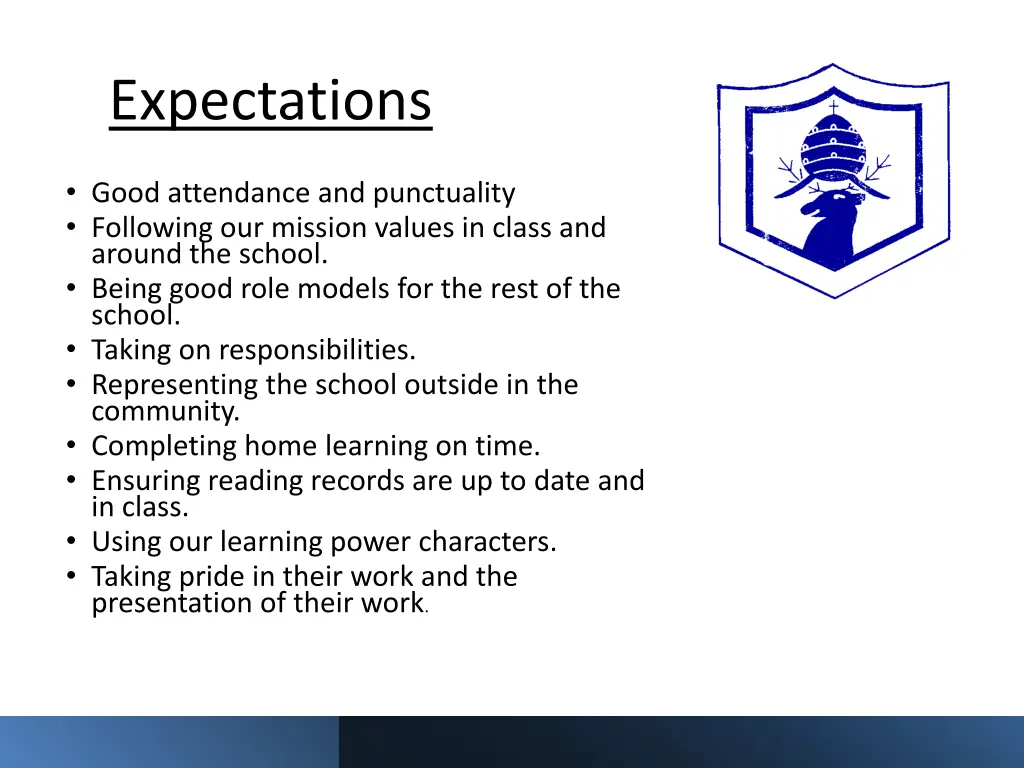 expectations