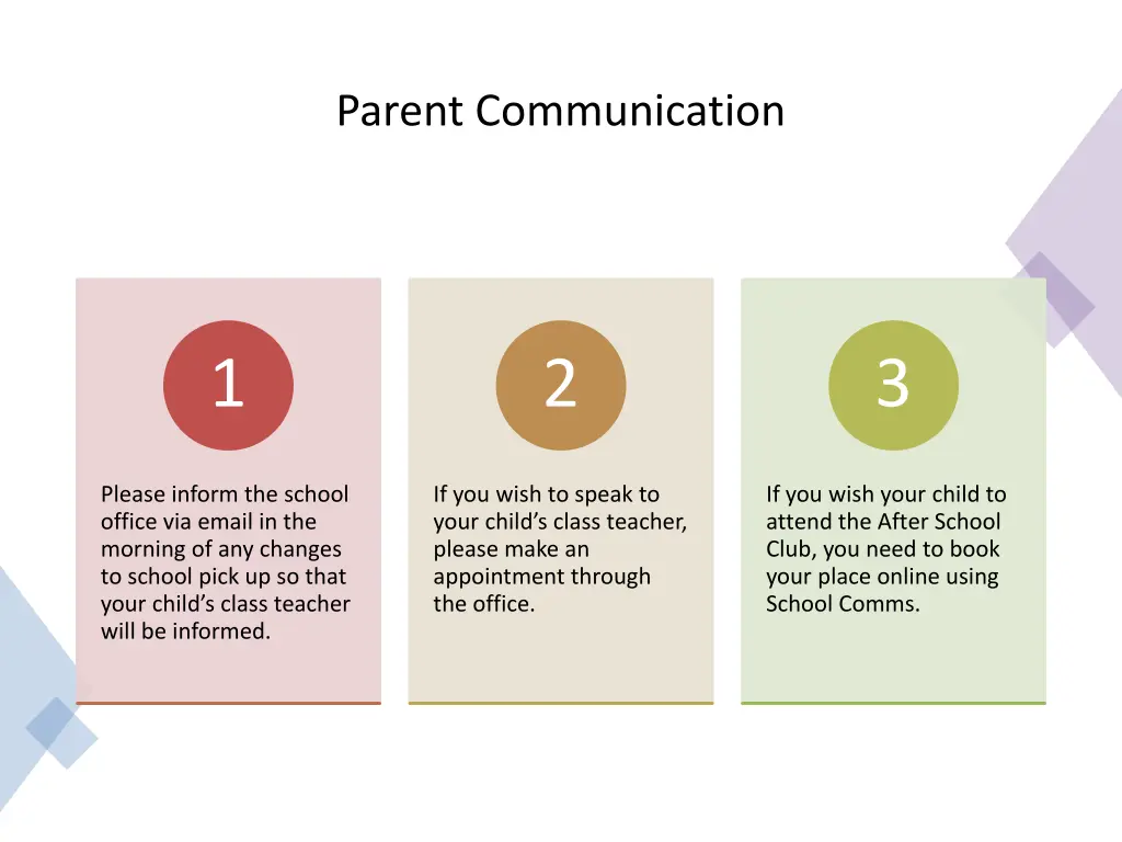 parent communication