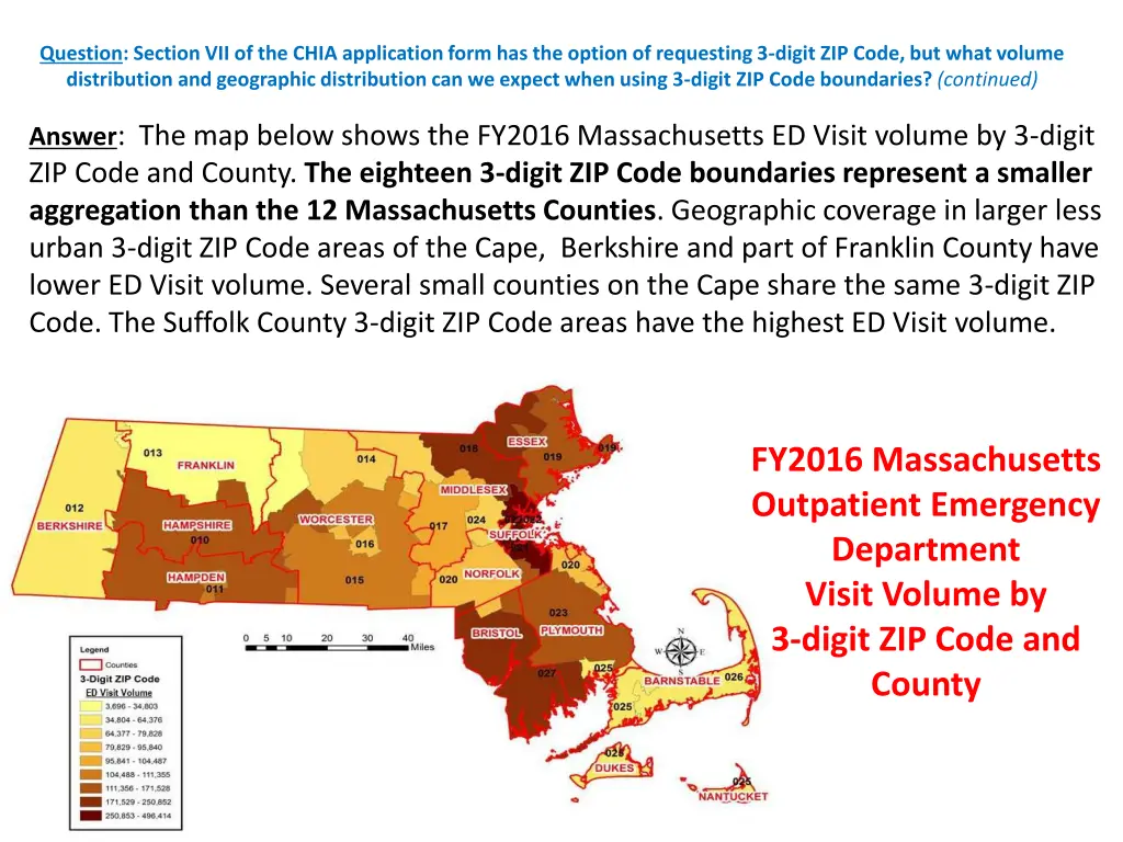 question section vii of the chia application form 1