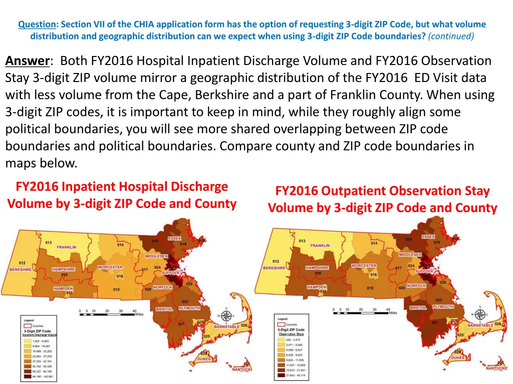 question section vii of the chia application form 2