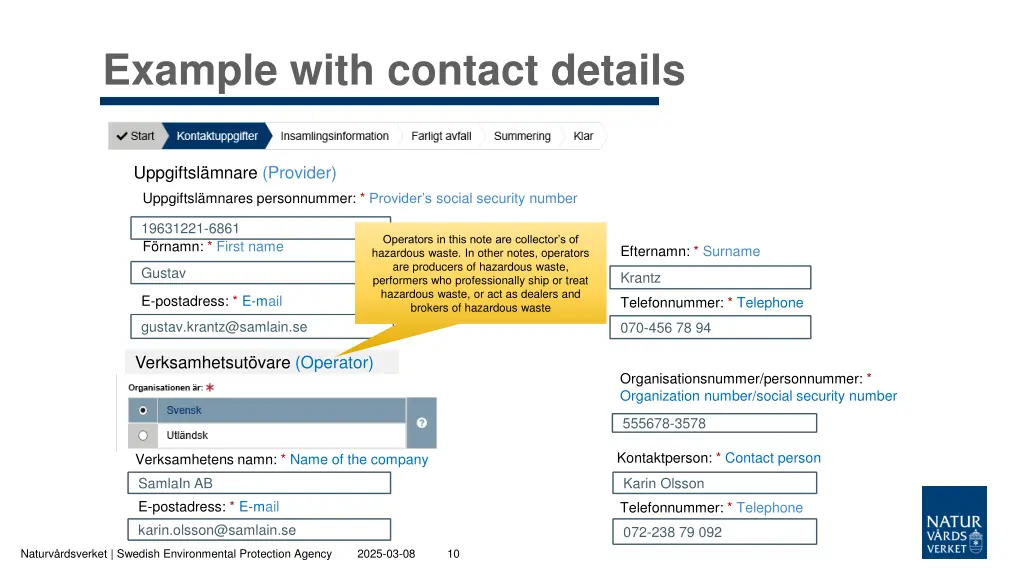 example with contact details