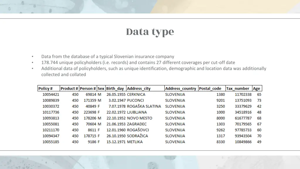 data type