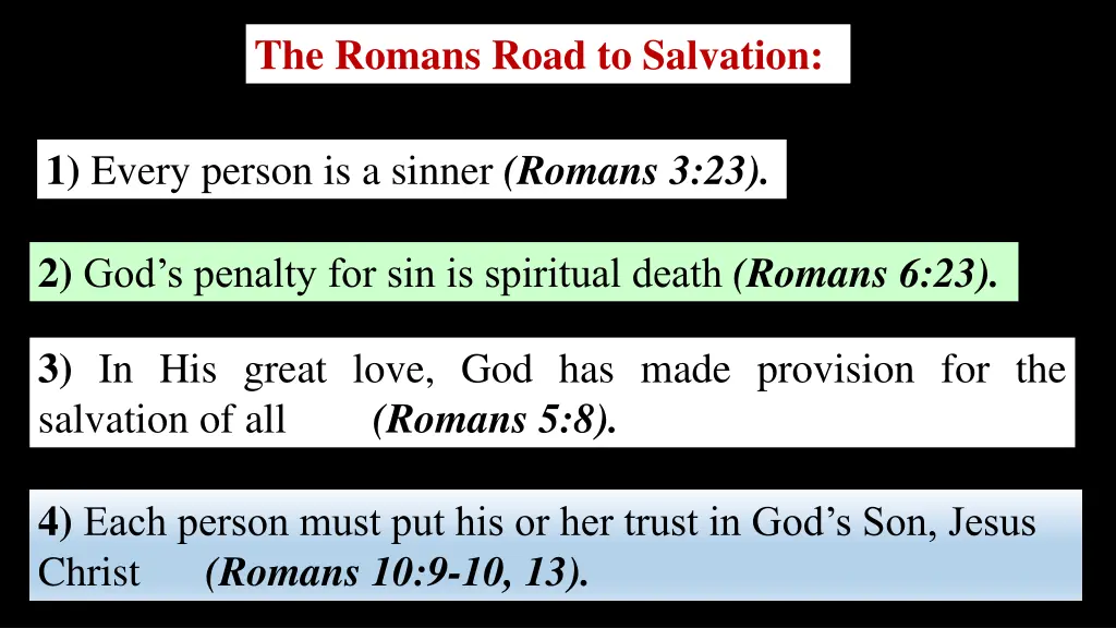 the romans road to salvation