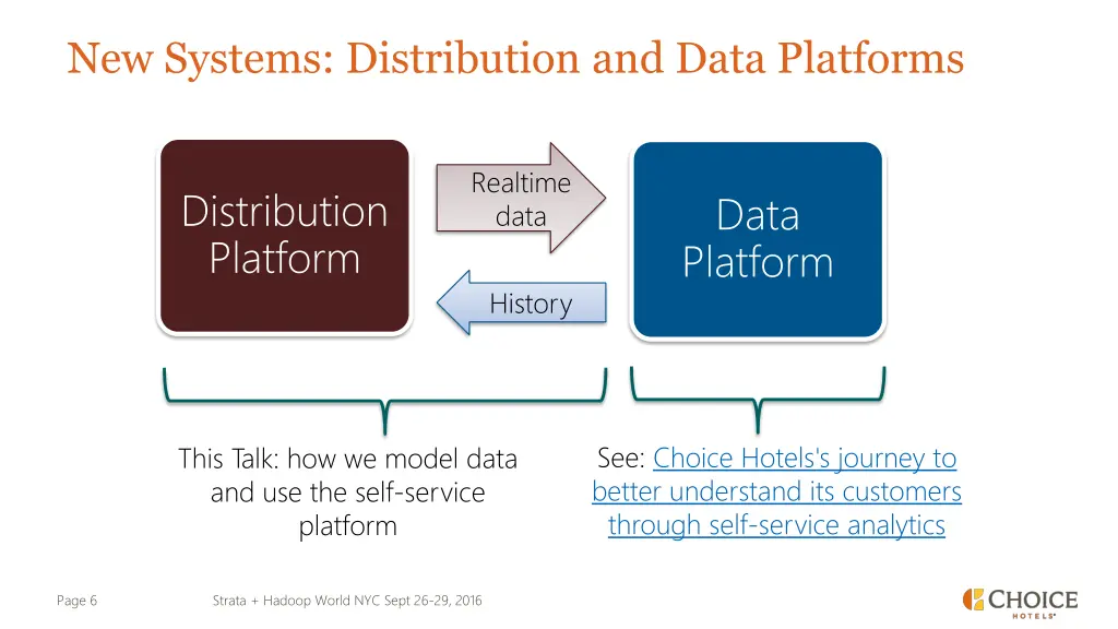new systems distribution and data platforms