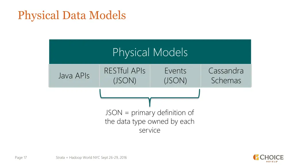 physical data models