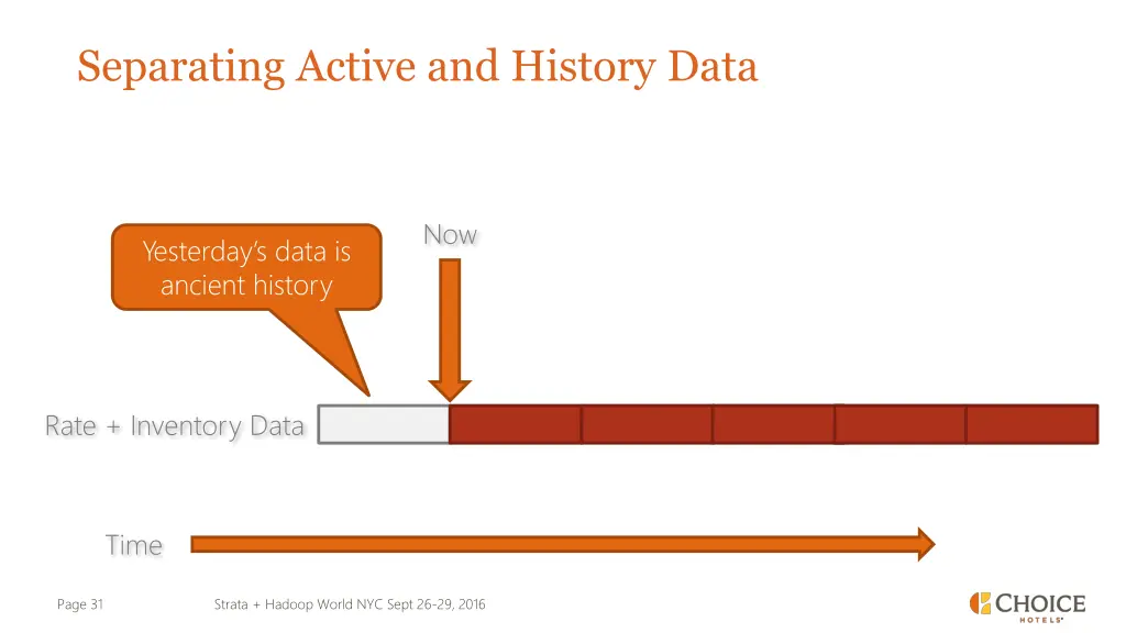 separating active and history data